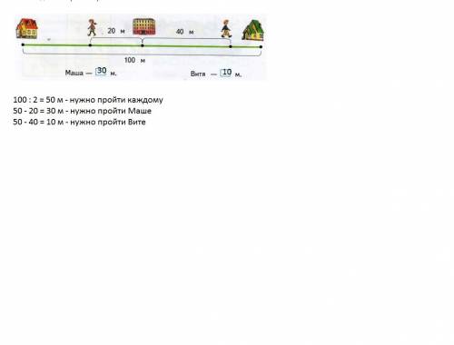 Маша и витя идут из школы домой в противоположных направлениях по дорожке длинна которой 100м. маша