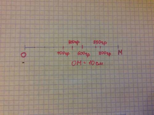Начерти отрезок ом обозначь 1 килограмм если отрезок ое обозначает 600грам,800грам,750грам, 500грам,