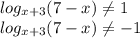 log_{x+3}(7-x) \neq 1 \\ log_{x+3}(7-x) \neq -1