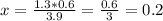 x= \frac{1.3*0.6}{3.9} = \frac{0.6}{3} =0.2