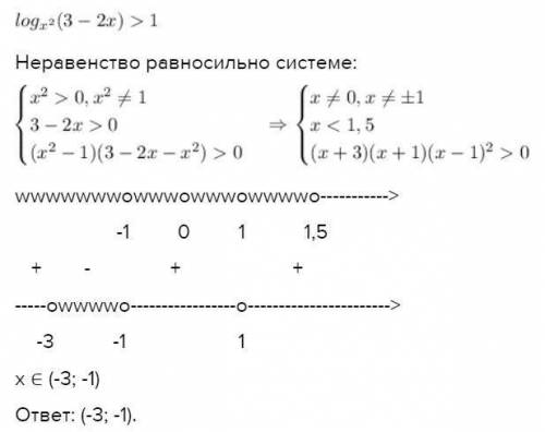 Решите неравенство log x^2(3-2x)> 1