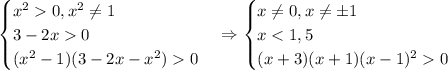 \begin {cases} x^20,x^2\neq1\\ 3-2x0\\ (x^2-1)(3-2x-x^2)0 \end {cases}\Rightarrow \begin {cases} x\neq0,x\neq\б1\\ x0 \end {cases}