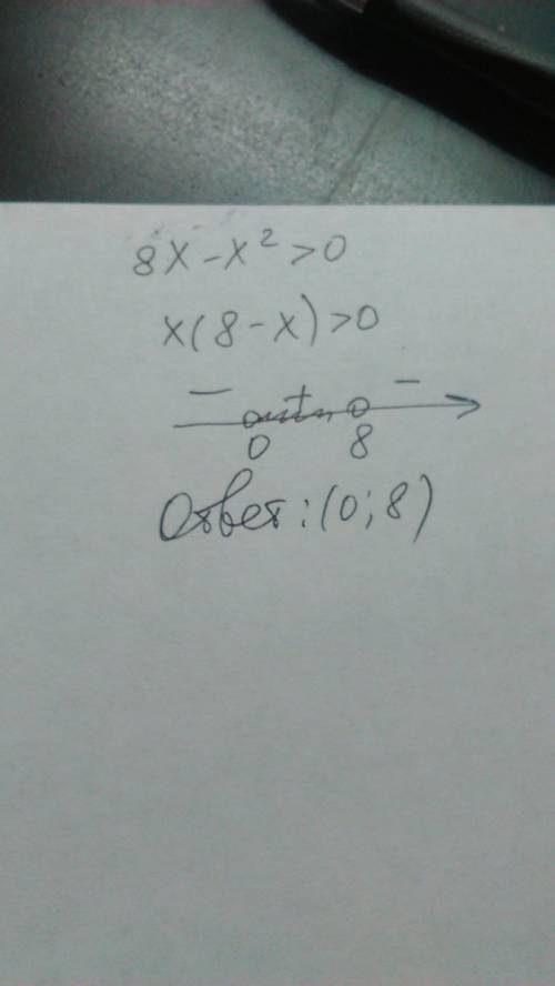 Укажите множество решений неравенств 8x-x^2 больше 0