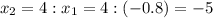 x_2=4:x_1=4:(-0.8)=-5