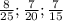 \frac{8}{25} ; \frac{7}{20} ; \frac{7}{15}