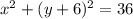 x^{2} + (y+6)^{2} =36