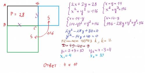 Периметр прямоугольника равен 28 см, а сумма площадей квадратов, просмотренных на двух смежных сторо