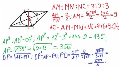 Окружность радиуса 3, вписанная в ромб, делит одну из диагоналей на отрезки длины которых относятся