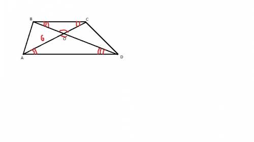 Втрапеции abcd (bc и ad - параллельны) диагонали пересекаются в точке о. площадь треугольника вос ра