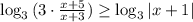 \log_3 { ( 3 \cdot \frac{x+5}{x+3} ) } \geq \log_3 { |x+1| } \