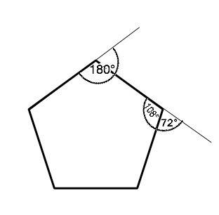 Найдите угол правильного n- угольника, если 1) n=3; 2)n=4; 3)n=5; 4)n=6; 5)n=10; 6)n=18.