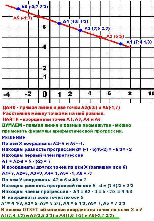 Даны точки а1, а2, а3, а4, а5, а6, лежащие на одной прямой и удовлетворяющие условию а1а2=а2а3=а3а4=