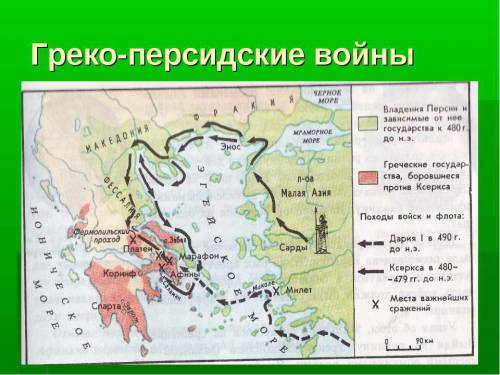 1-обозначьте греческие города восставшие против персов 2-определите важнейшие битвы и укажите их на