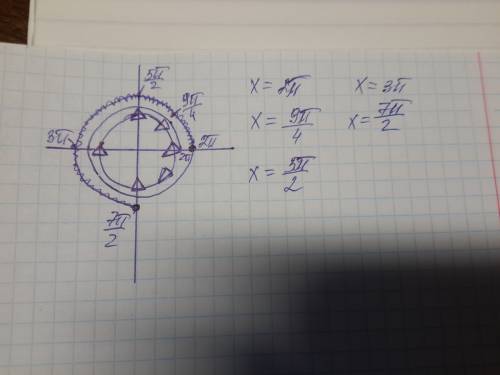 (√2 sin^2x+cosx-√2)*√-6sinx=0 принадлежит [2п; 7п/2] решите ,если можно. буду признателен!