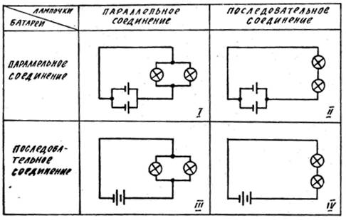 Какое соединение проводников называют последовательным?