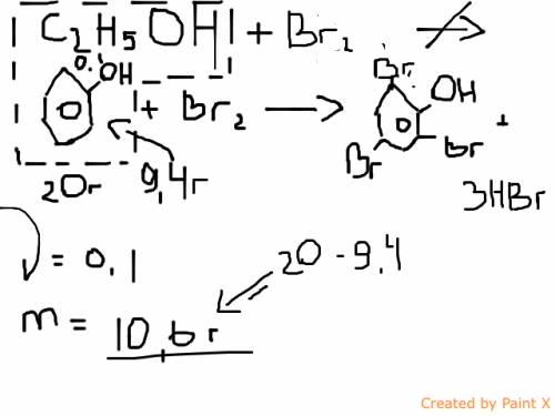 При взаимодействии смеси этанола и фенола массой 20 г с избытком раствора брома в воде образовался о