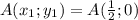 A( x_{1};y_{1})=A( \frac{1}{2};0)&#10;