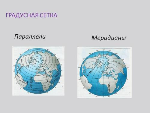 1)почему систему параллелей и меридианов на картах называют градусной сеткой? для чего она служит? 2