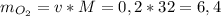 m_{O_{2}}=v*M=0,2*32=6,4