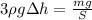 3 \rho g \Delta h = \frac{mg}{S}