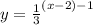 y=\frac{1}{3}^{(x-2)-1}