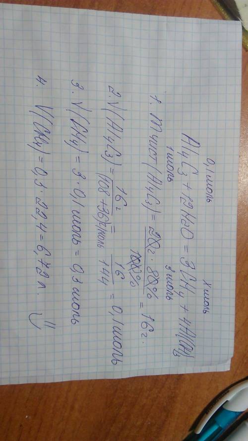 20 г.технического карбита,в котором 80% al4c3 подвергли гидролизу. какой объем ch4 ( н.у) при этом о