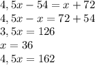 4,5x-54=x+72 \\ 4,5x-x=72+54 \\ 3,5x=126 \\ x=36 \\ 4,5x=162