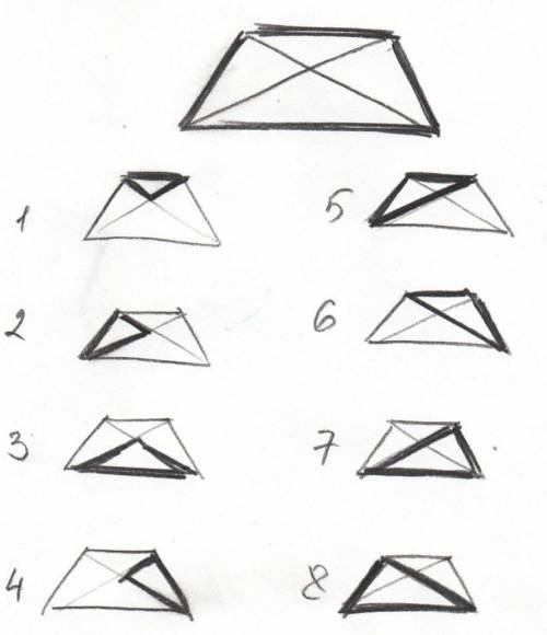 Провести 2 отрезка в трапеции чтобы получилось 8 треугольников