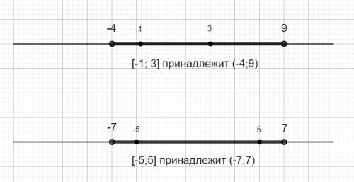 1)к какому из числовых промежутков (-4; 9) или (4; +бесконечность) принадлежит отрезок [-5; 5]? 2)к