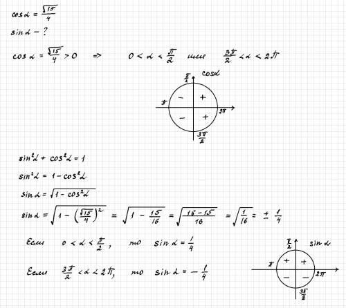 Найдите sin a если cos a=корень из 15 /4