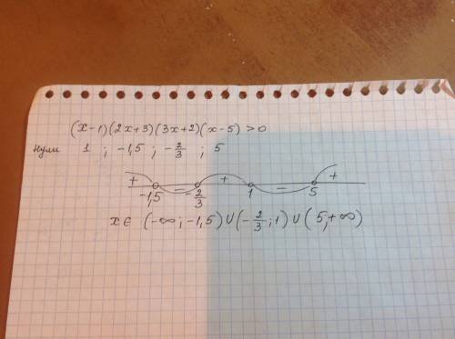 15 , решите неравенство: (х-1)(2х+3)(3х+2)(х-5)> 0