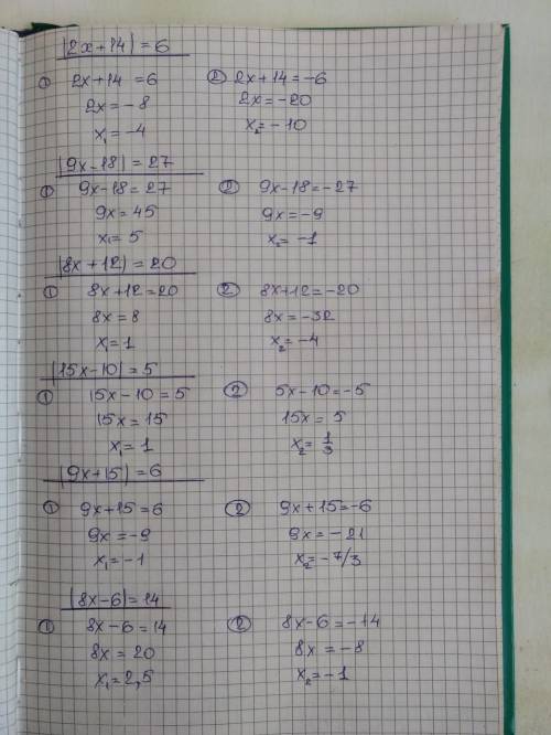 Решите уравнение: |2х+14|=6, |9х-18|=27, |8х+12|=20, |15х-10|=5, |9х+15|=6, |8х-6|=14