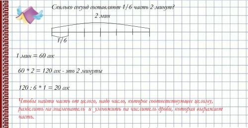 1) 2, 5 части группы учеников, находящихся сцене,были в белых рубашках, 2,5 красных, 6 человек в син