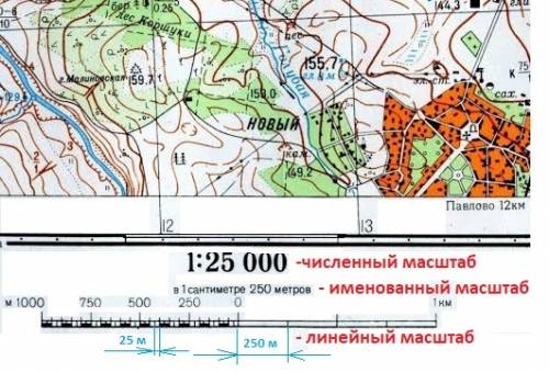 Изобразите в масштабе 1 : 200: а) отрезок длиной 7 м; б) окружность радиусом 5,2 м