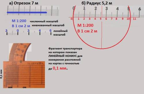 Изобразите в масштабе 1 : 200: а) отрезок длиной 7 м; б) окружность радиусом 5,2 м