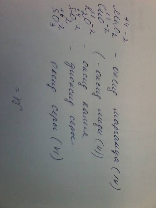 Помните, ! mno2, cuo,k2o,so2, so3 проставьте валентность над атомами элементов оксидов этого ряда .