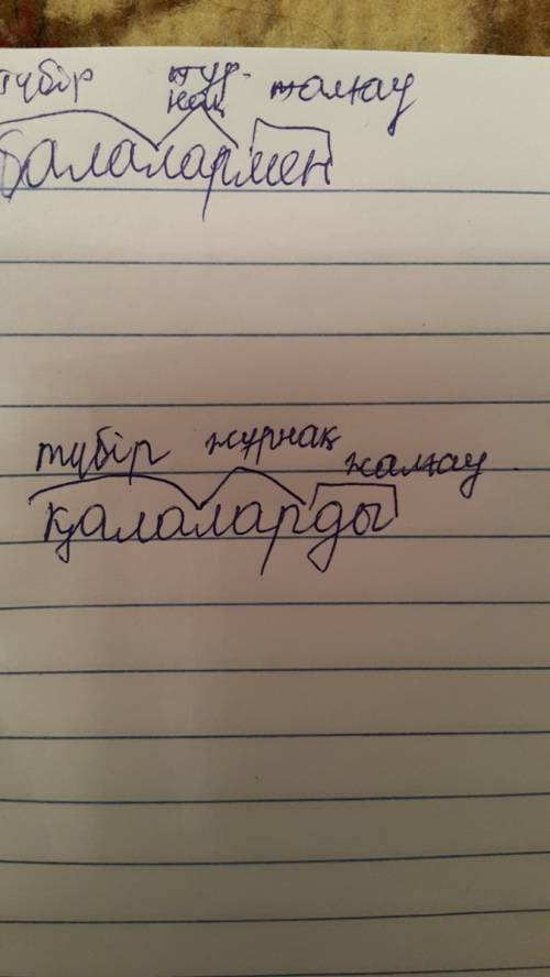 Сделайте морфологический разбор-қалаларды (это казахский),заранее : 3