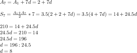 A_{7}=A_{1}+7d=2+7d \\ \\ &#10;S_{7}= \frac{A_{1}+A_{7}}{2}*7=3.5(2+2+7d)=3.5(4+7d)=14+ 24.5d \\ \\ &#10;210=14+24.5d \\ &#10;24.5d=210-14 \\ &#10;24.5d=196 \\ &#10;d=196:24.5 \\ &#10;d=8