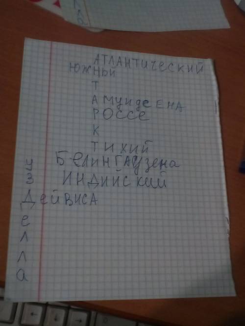 Кроссворд по ! впишите названия морей и островов антарктики. слово антарктида все слова только по го