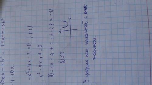 Докажите, что уравнение -x^2+4x-7=0 не имеет корня