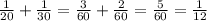 \frac{1}{20} + \frac{1}{30} = \frac{3}{60} + \frac{2}{60} = \frac{5}{60} = \frac{1}{12} &#10; \\