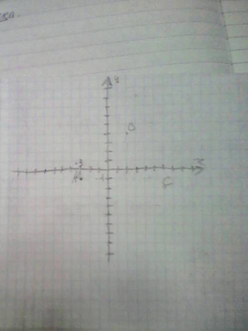 На координатной плоскости постройте а(-3 и -1)в(2 и 4) и с(6 и -2)