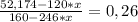 \frac{52,174-120*x}{160-246*x} =0,26