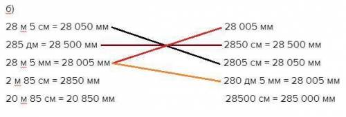 Соедини линией равные величине: а) 58900дм 5890м 5890дм 589м 58900см 5890м 580м900см 58900см в)7654м