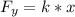 F_{y}= k*x