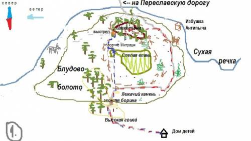 Карта пути митраша и насти (кладовая солнца пришвин )