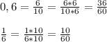 0,6=\frac{6}{10}=\frac{6*6}{10*6}=\frac{36}{60}\\\\\frac{1}{6}=\frac{1*10}{6*10}=\frac{10}{60}