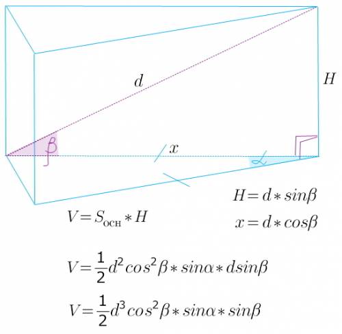 1. в основе прямой призмы лежит равнобедренный треугольник с углом α при вершине . диагональ грани,