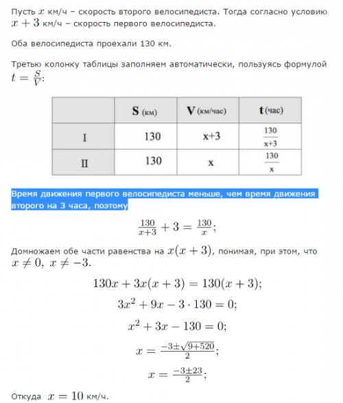 Из двух пунктов расстояние между которыми 19 км 500м. одновременно отправились велосипедист и автомо