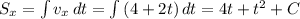 S_x= \int {v_x} \, dt =\int {(4+2t)} \, dt =4t+t^2+C